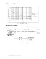 Предварительный просмотр 324 страницы Agilent Technologies 4395A Manual Change