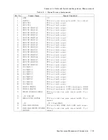 Предварительный просмотр 339 страницы Agilent Technologies 4395A Manual Change