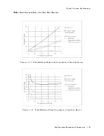 Предварительный просмотр 345 страницы Agilent Technologies 4395A Manual Change