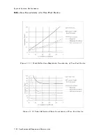 Предварительный просмотр 346 страницы Agilent Technologies 4395A Manual Change