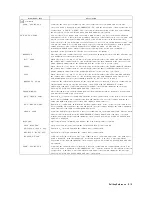 Предварительный просмотр 467 страницы Agilent Technologies 4395A Manual Change