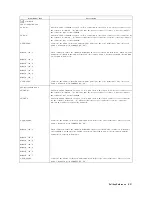 Предварительный просмотр 469 страницы Agilent Technologies 4395A Manual Change