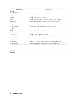 Предварительный просмотр 480 страницы Agilent Technologies 4395A Manual Change