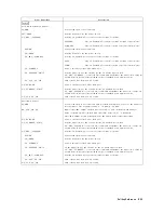 Предварительный просмотр 481 страницы Agilent Technologies 4395A Manual Change