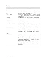 Предварительный просмотр 482 страницы Agilent Technologies 4395A Manual Change