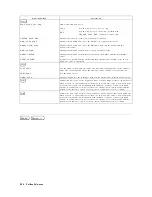 Предварительный просмотр 484 страницы Agilent Technologies 4395A Manual Change