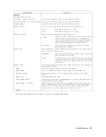 Предварительный просмотр 485 страницы Agilent Technologies 4395A Manual Change