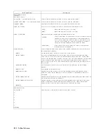 Предварительный просмотр 486 страницы Agilent Technologies 4395A Manual Change