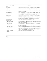 Предварительный просмотр 487 страницы Agilent Technologies 4395A Manual Change