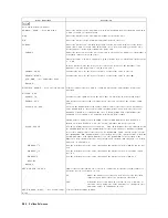 Предварительный просмотр 488 страницы Agilent Technologies 4395A Manual Change