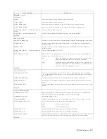 Предварительный просмотр 489 страницы Agilent Technologies 4395A Manual Change