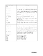 Предварительный просмотр 491 страницы Agilent Technologies 4395A Manual Change