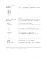 Предварительный просмотр 493 страницы Agilent Technologies 4395A Manual Change