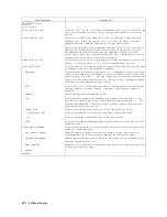 Предварительный просмотр 494 страницы Agilent Technologies 4395A Manual Change