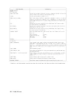 Предварительный просмотр 498 страницы Agilent Technologies 4395A Manual Change