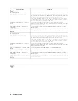 Предварительный просмотр 500 страницы Agilent Technologies 4395A Manual Change