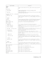 Предварительный просмотр 501 страницы Agilent Technologies 4395A Manual Change