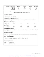 Preview for 20 page of Agilent Technologies 47513-7 Operating Manual