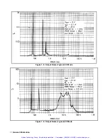 Preview for 23 page of Agilent Technologies 47513-7 Operating Manual