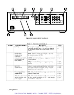 Preview for 33 page of Agilent Technologies 47513-7 Operating Manual