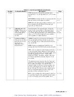 Preview for 34 page of Agilent Technologies 47513-7 Operating Manual