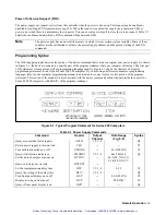 Preview for 66 page of Agilent Technologies 47513-7 Operating Manual