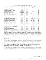 Preview for 68 page of Agilent Technologies 47513-7 Operating Manual