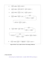 Preview for 69 page of Agilent Technologies 47513-7 Operating Manual