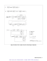 Preview for 70 page of Agilent Technologies 47513-7 Operating Manual