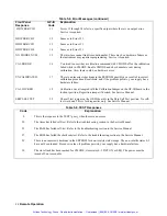 Preview for 85 page of Agilent Technologies 47513-7 Operating Manual