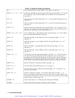 Preview for 113 page of Agilent Technologies 47513-7 Operating Manual