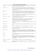 Preview for 114 page of Agilent Technologies 47513-7 Operating Manual