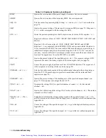 Preview for 115 page of Agilent Technologies 47513-7 Operating Manual