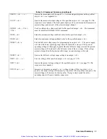 Preview for 116 page of Agilent Technologies 47513-7 Operating Manual