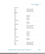 Preview for 70 page of Agilent Technologies 4UHV User Manual