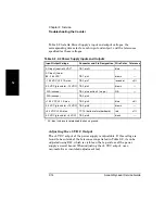 Предварительный просмотр 61 страницы Agilent Technologies 53150A Service Manual