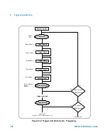 Предварительный просмотр 146 страницы Agilent Technologies 53220A User Manual