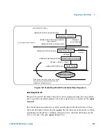 Предварительный просмотр 183 страницы Agilent Technologies 53220A User Manual