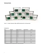 Preview for 2 page of Agilent Technologies 54600-Series Datasheet