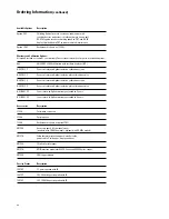 Preview for 22 page of Agilent Technologies 54600-Series Datasheet