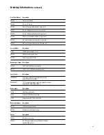 Preview for 23 page of Agilent Technologies 54600-Series Datasheet