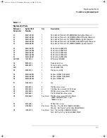 Предварительный просмотр 111 страницы Agilent Technologies 54621A Service Manual