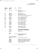 Предварительный просмотр 113 страницы Agilent Technologies 54621A Service Manual