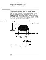 Preview for 66 page of Agilent Technologies 54657A User Manual