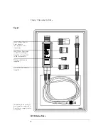 Предварительный просмотр 8 страницы Agilent Technologies 54701A User'S And Service Manual