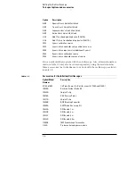 Preview for 10 page of Agilent Technologies 54810A User'S Quick Start Manual