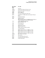 Preview for 11 page of Agilent Technologies 54810A User'S Quick Start Manual