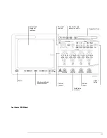 Preview for 4 page of Agilent Technologies 54830 Series Service Manual