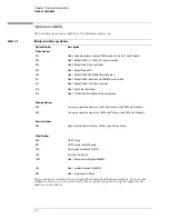 Preview for 15 page of Agilent Technologies 54830 Series Service Manual