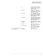 Preview for 20 page of Agilent Technologies 54830 Series Service Manual